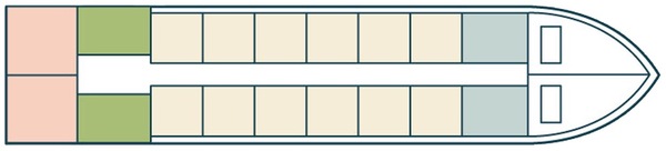 APT Guided Tours & River Cruises Au Co Upper Deck.jpg